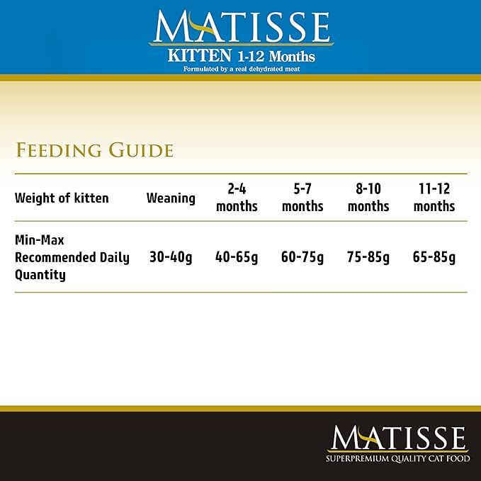 Farmina Matisse Kitten Cat 1.5kg Pack of 1